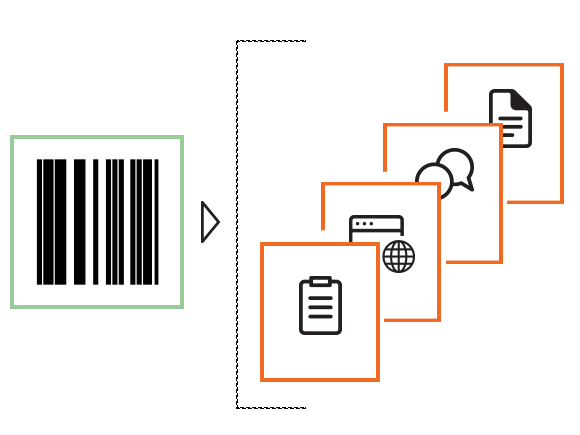 Layout Analysis